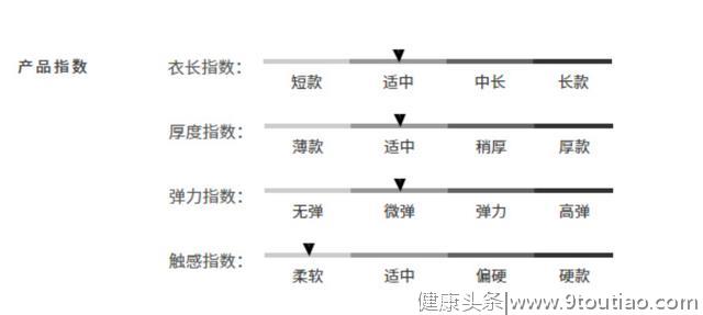 开玩笑！不会心理学，你还敢做淘宝？（中）