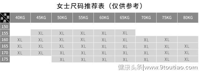 开玩笑！不会心理学，你还敢做淘宝？（中）