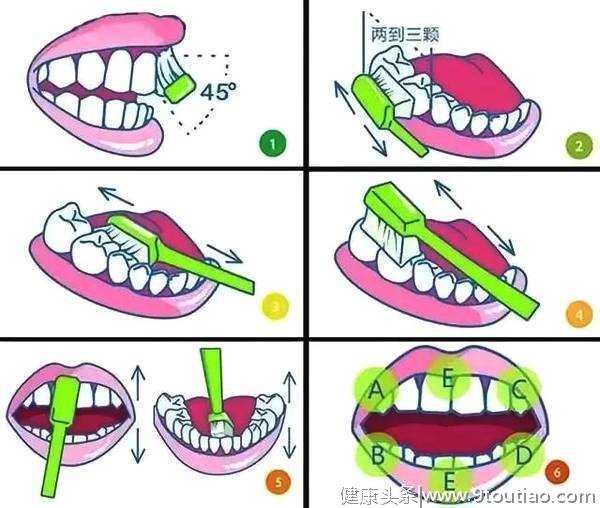 每次刷牙3分钟，真能把牙刷干净？不一定