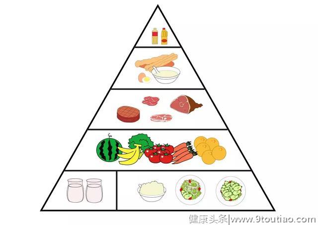 抗癌、护心、能长寿……富硒食品的“养生坑”你踩过吗