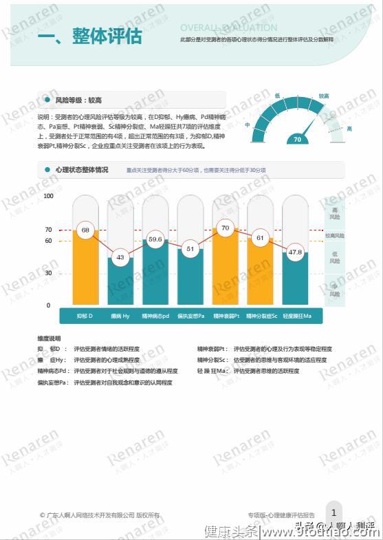 滴滴顺风车即将“回归”:重视司机的心理健康太重要