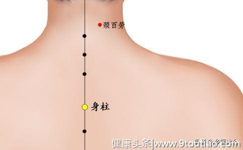 不同年龄段应该如何艾灸？