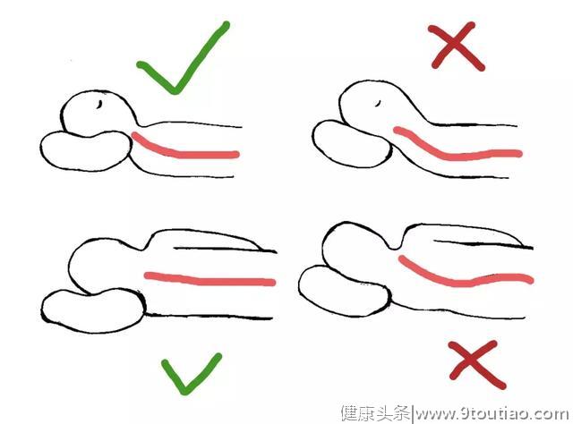 颈椎病或将纳入法定职业病！你的颈椎还好吗？