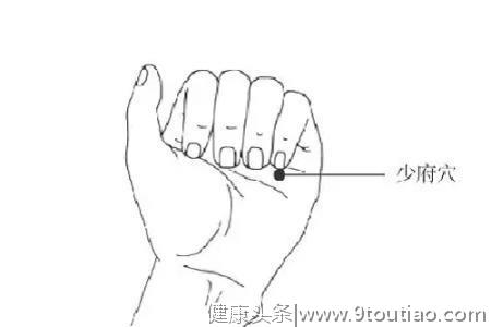 身体365个穴位，核心无非这21穴，手把手教你定穴位，5分钟就学会
