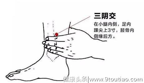 身体365个穴位，核心无非这21穴，手把手教你定穴位，5分钟就学会