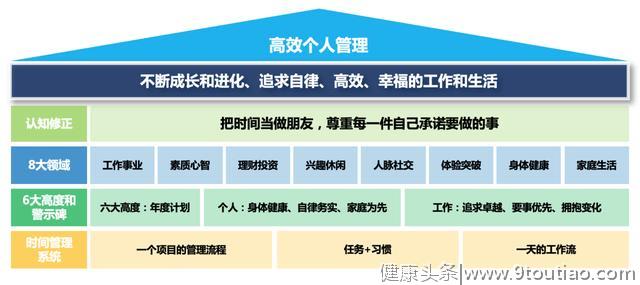 抑郁症5年，她终于活出自我！与自己和解，先学会做“减法”