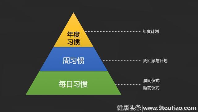 抑郁症5年，她终于活出自我！与自己和解，先学会做“减法”