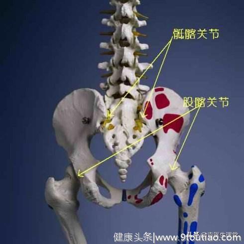 类风湿关节炎在身体下肢的表现？医生：有5个关节部位受损害