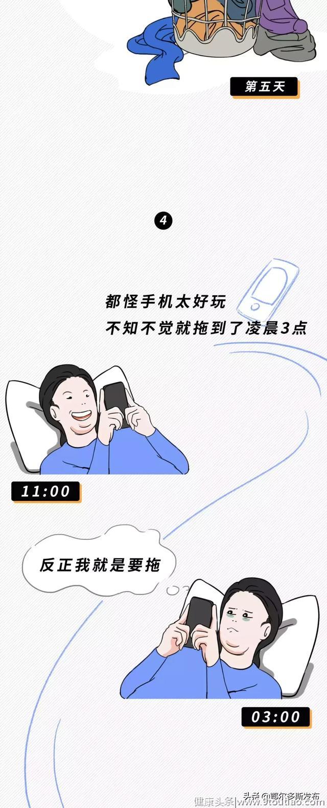 “拖延症晚期”患者自查指南