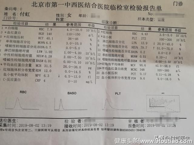 从感冒到气管炎，我只用了3天