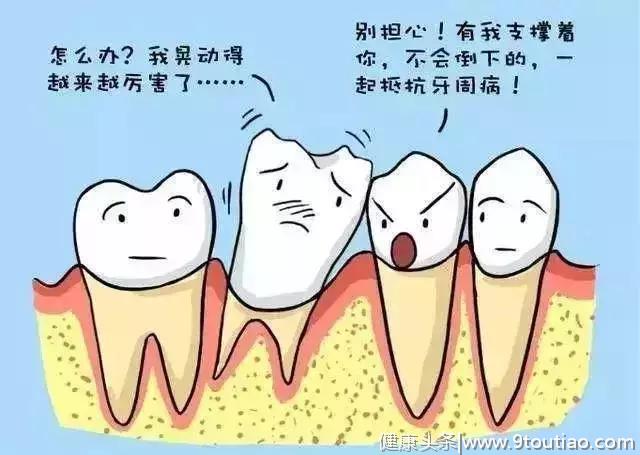 医生，我的牙龈萎缩了，能再恢复吗？