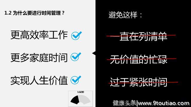 还在花钱让时间变得高效？福利来了，高效时间管理PPT免费送啦