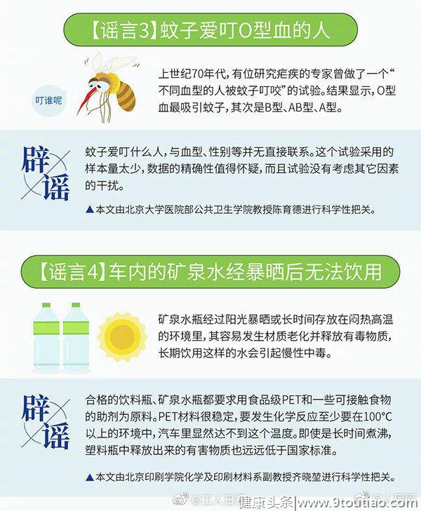 喝醋软化血管？感冒病毒杀死癌细胞？@青岛人 最近这些流言，你中招了吗