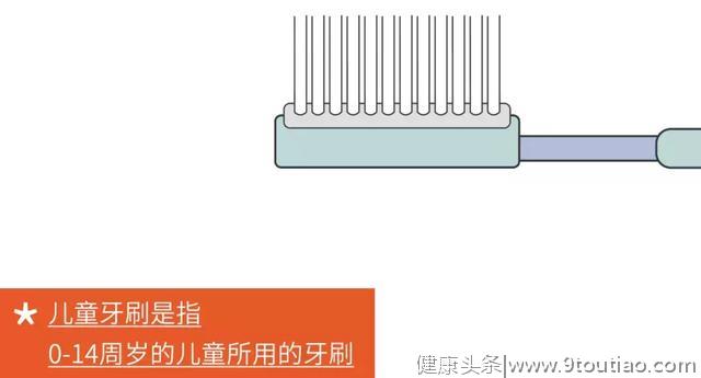 测评 | 牙刷选不好，牙齿好不了！团长实测11款儿童牙刷
