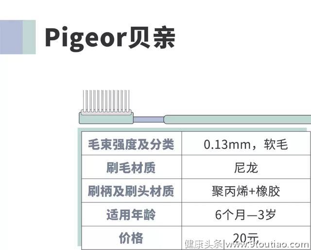 测评 | 牙刷选不好，牙齿好不了！团长实测11款儿童牙刷