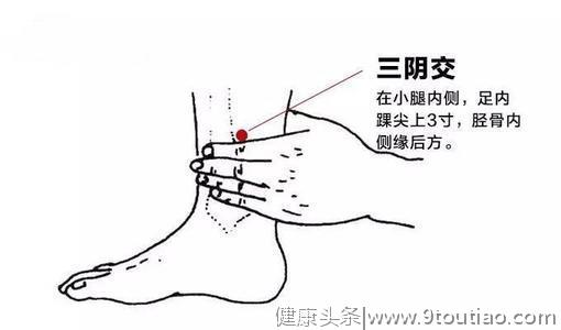 失眠口臭！肾不强！中医教你几个穴位，一个穴位一张图，一看就懂