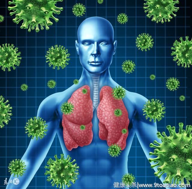 呼吸系统感染的治疗方法包括哪些