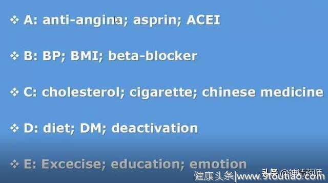 冠心病的ABCDE治疗法-B