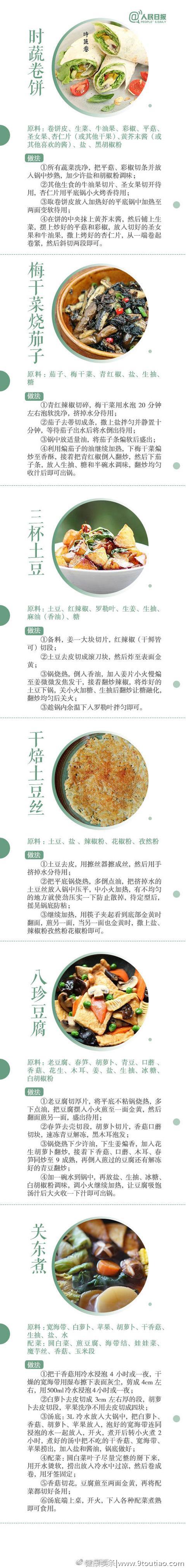 吃货收藏！50道美味的素菜食谱