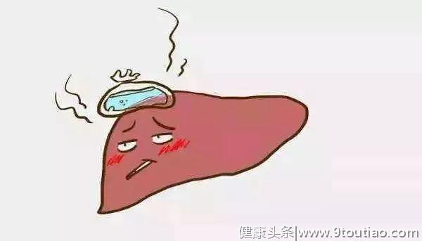 【健康科普知识】细说肝病