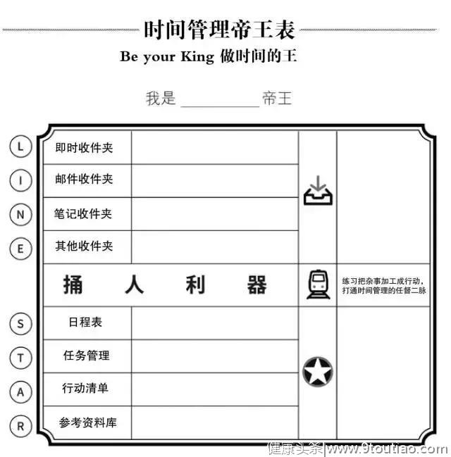 学会这三个习惯，建立专属时间管理系统，提升十倍效能