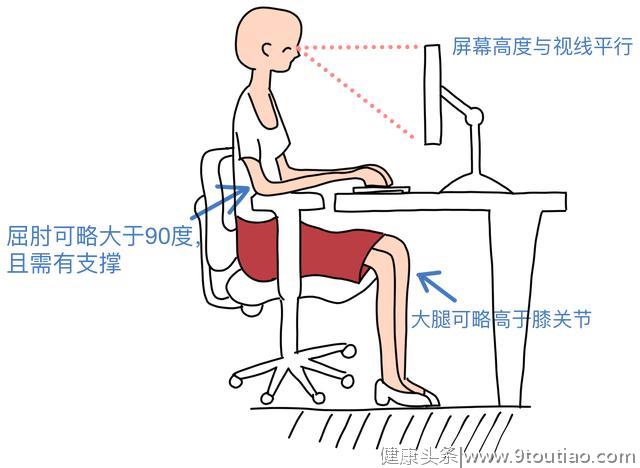 上班族该怎么保护颈椎？康复师：学好这四招，让颈椎病远离你