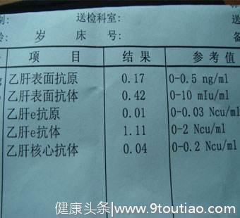 感染乙肝后，为什么有人自愈，有人转为慢性，有人成为携带者？