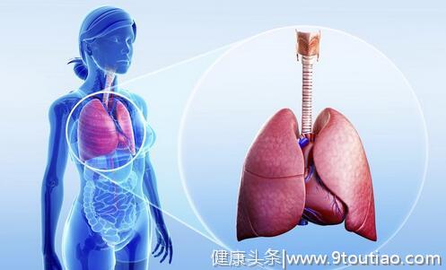 慢性阻塞性肺疾病稳定期如何康复治疗？