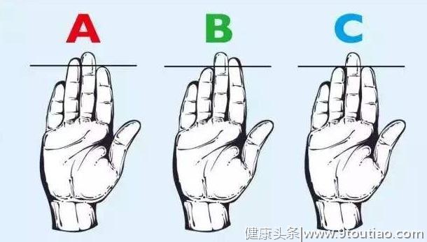 心理测试：选一个最接近你手指的长度，测出你内心的真实性格