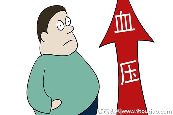 再次提醒：高血压“最爱”三类人！自测看看，愿你不在内