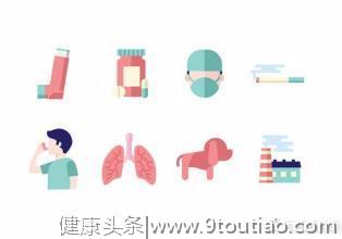 引起儿童哮喘有哪些病因？