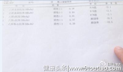 谈谈乙肝的彻底治愈（1.0）