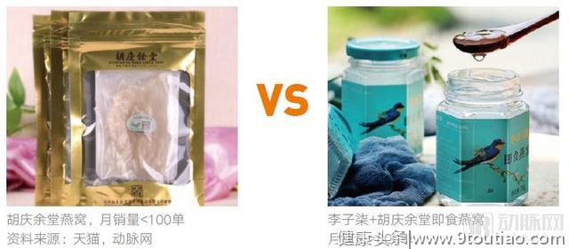 中医药企如何谋变？研究同仁堂、云南白药后，我们发现了10种方法