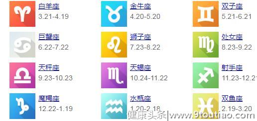 你知道你是什么星座吗？十二星座之最排行榜为十二星座的性格、
