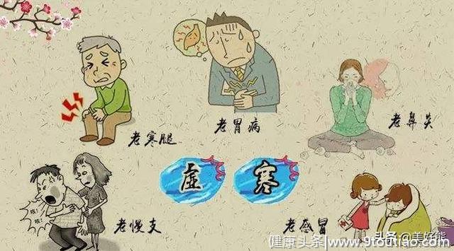 艾灸能消肿瘤？一补阳、二化阴、三灸强免疫，化疗后免打升白针