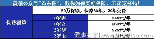 又一款儿童重疾险上市，50万保额不足700元