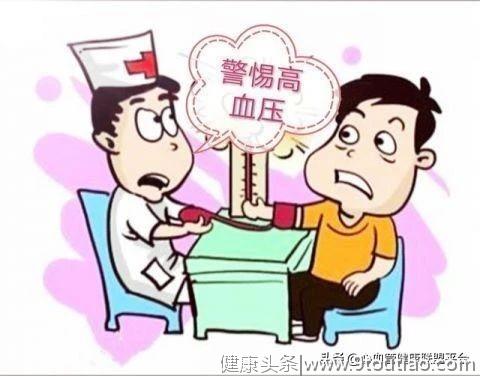 「知心中国科普」高血压，记住六个“要”、六个“不要”