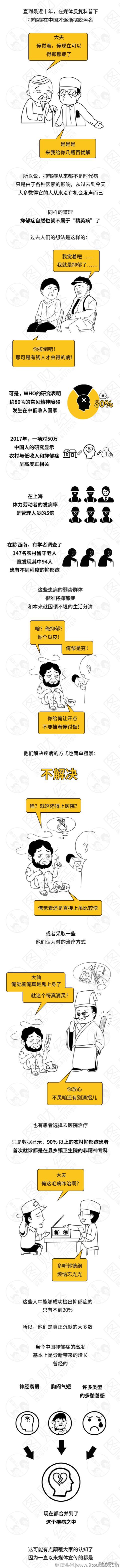 脆弱、矫情、想不开？你可能得了抑郁症