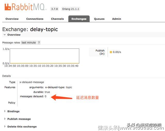 RabbitMQ 延迟发送