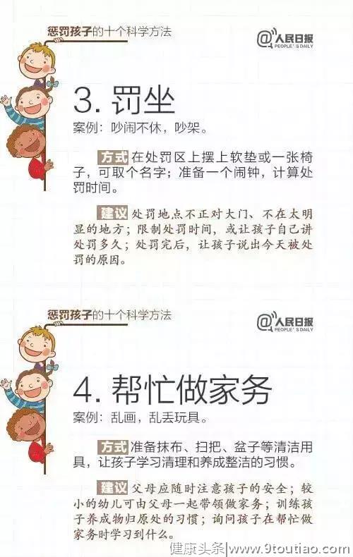 人民日报：15个表扬孩子和10个惩罚孩子的科学方法，转给家长