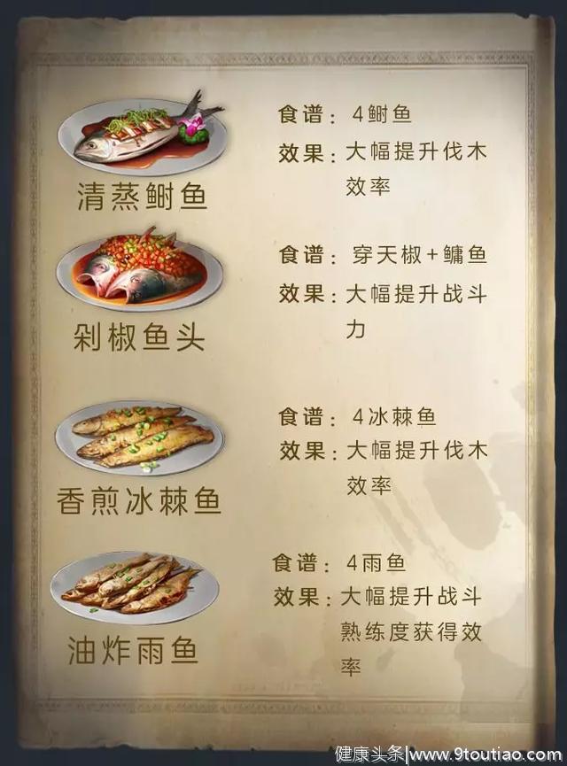 明日之后：最新食谱，“兄弟，吃剁椒鱼头不？”