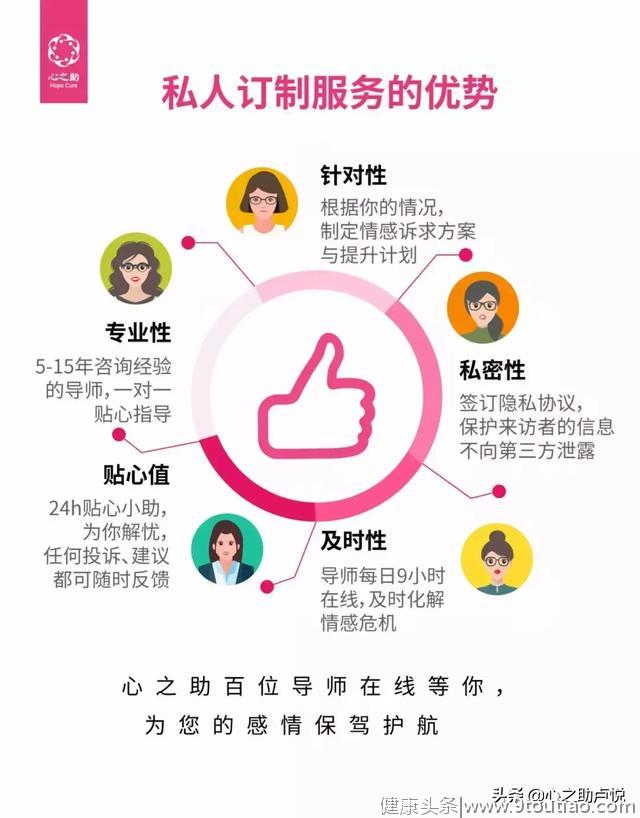 分手后如何让男人主动求复合？心理学：做这4件事就够了