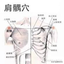 这4个穴位牢记按摩手法，肩膀酸痛去无踪