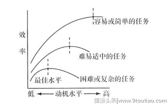 职物园 |“职场拖延症这种东西，我是不会有的！”