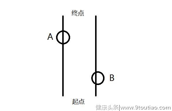 职物园 |“职场拖延症这种东西，我是不会有的！”