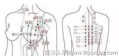 拍打此处，功效顶20个穴位，越拍，身体越好