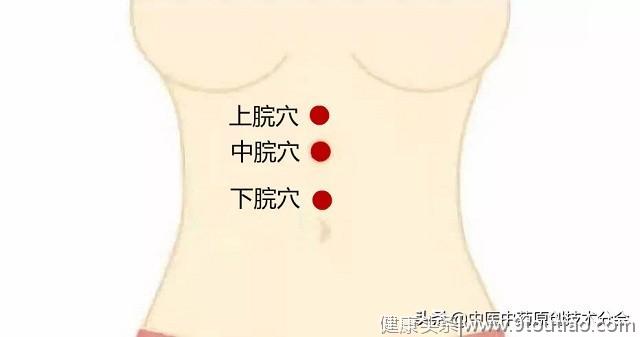 胃病发反复复，常按这3个脘穴位，一个动作养胃护胃