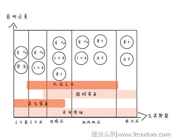 妈妈们最实用的时间管理法：职场妈妈累的原因