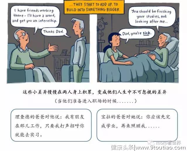 穷孩子和富孩子的差距是怎样一点点拉开的？这组漫画值得深思