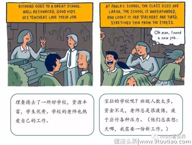 穷孩子和富孩子的差距是怎样一点点拉开的？这组漫画值得深思